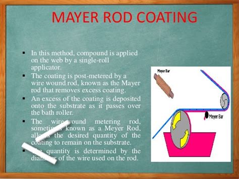 Thicknesses of coating and textile determined from online and 